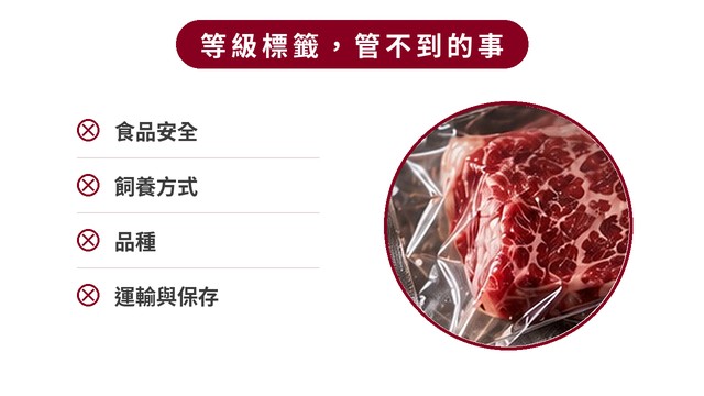 1790674140478996.jpg 04-what-usda-grades-do-not-cover-1.jpg
