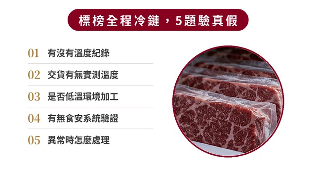 1790674397734131.jpg 04-verify-cold-chain.jpg