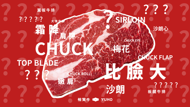 梅花?嫩肩?沙朗心?這些部位到底在哪裡？